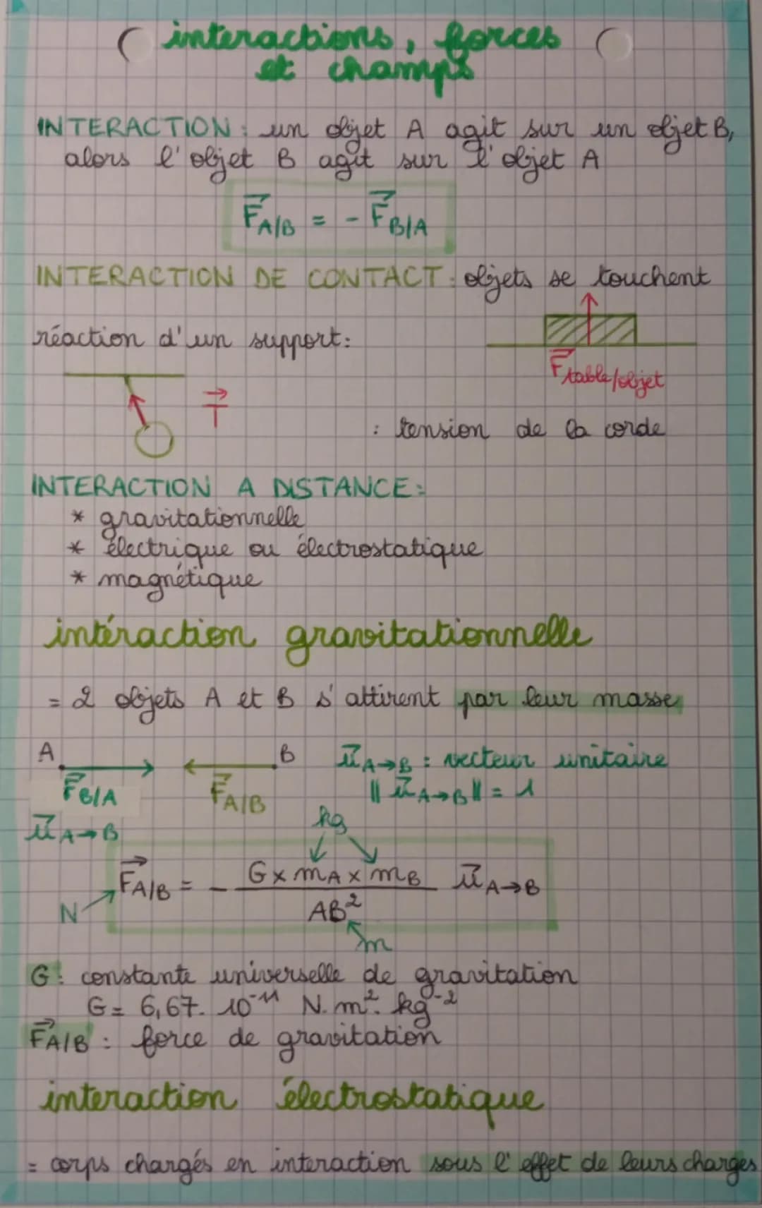La Force Gravit' et L'Électrisation: Découvre les Formules Faciles!