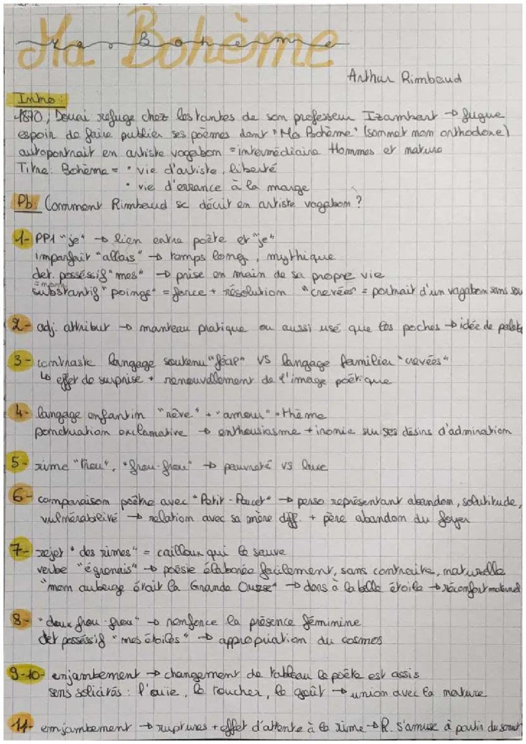 Ma Bohème Rimbaud Analyse PDF pour Collège 5ème - Figure de Style et Résumé