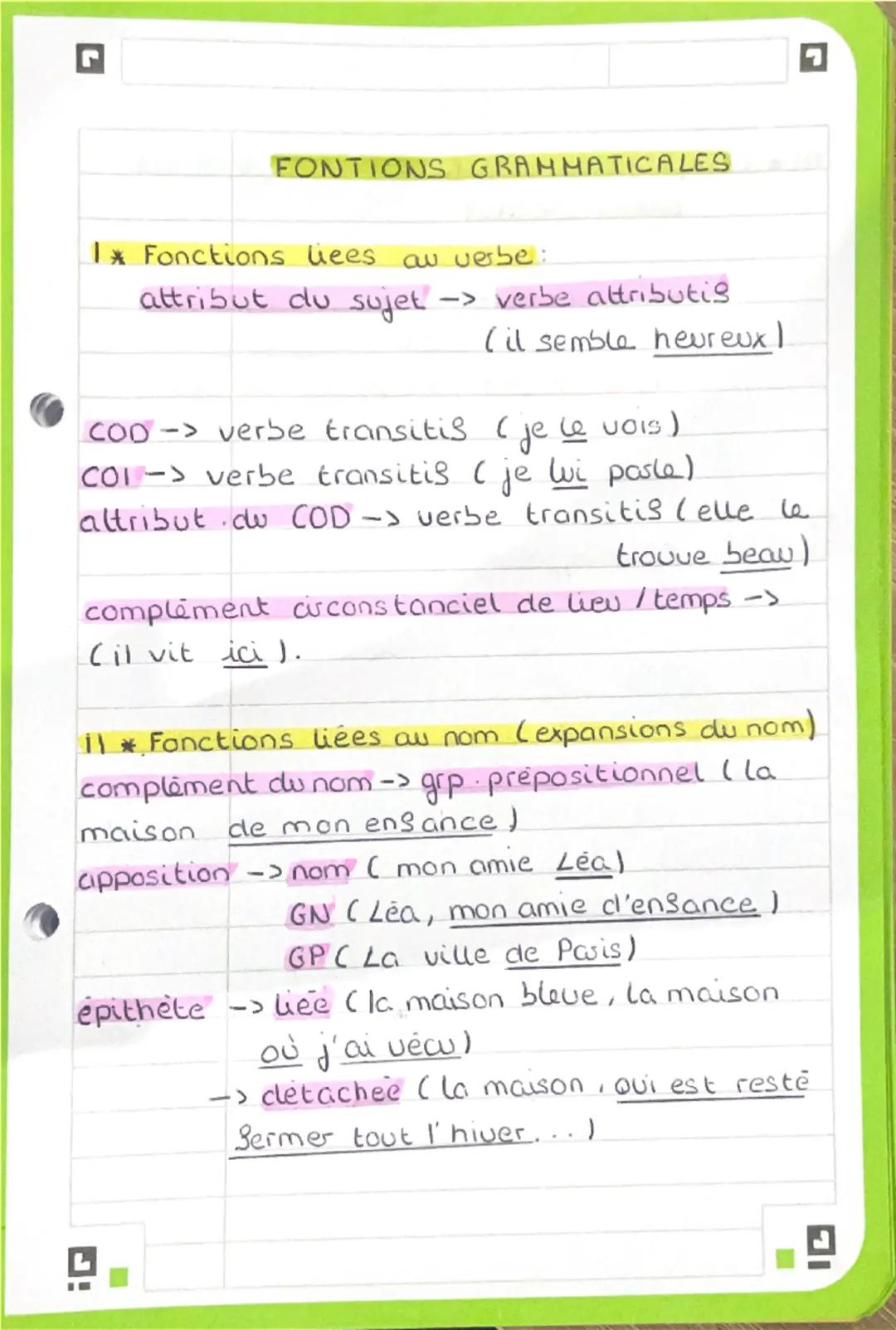 FONTIONS GRAMMATICALES

1x Fonctions liees
au verbe:
attribut du sujet -> verbe attributis
(il semble heureuxl

COD-> verbe transitis ( je l