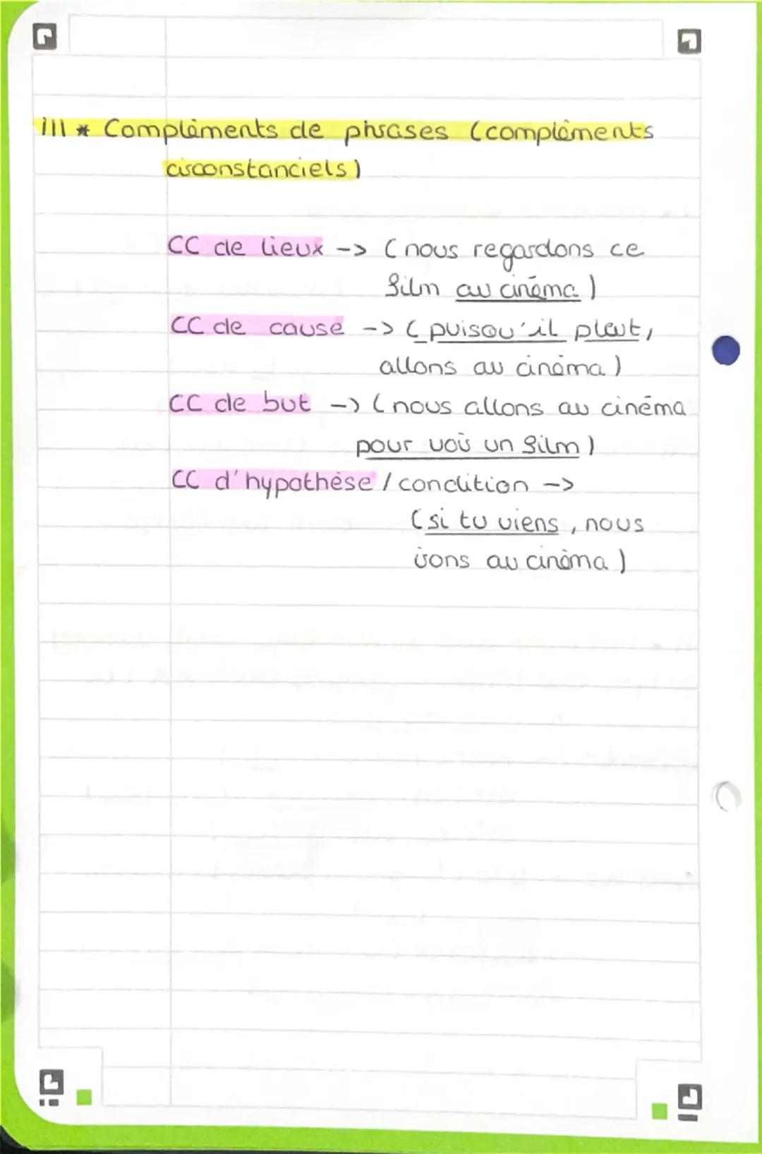 FONTIONS GRAMMATICALES

1x Fonctions liees
au verbe:
attribut du sujet -> verbe attributis
(il semble heureuxl

COD-> verbe transitis ( je l