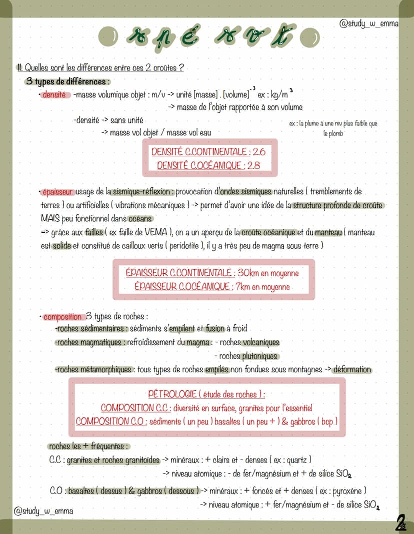 [
1. Comment sait on depuis la fin du 19e. s. qu'il existe deux croûtes ?
• avant 19e, incapacité de fabriquer engin résistant à la pression