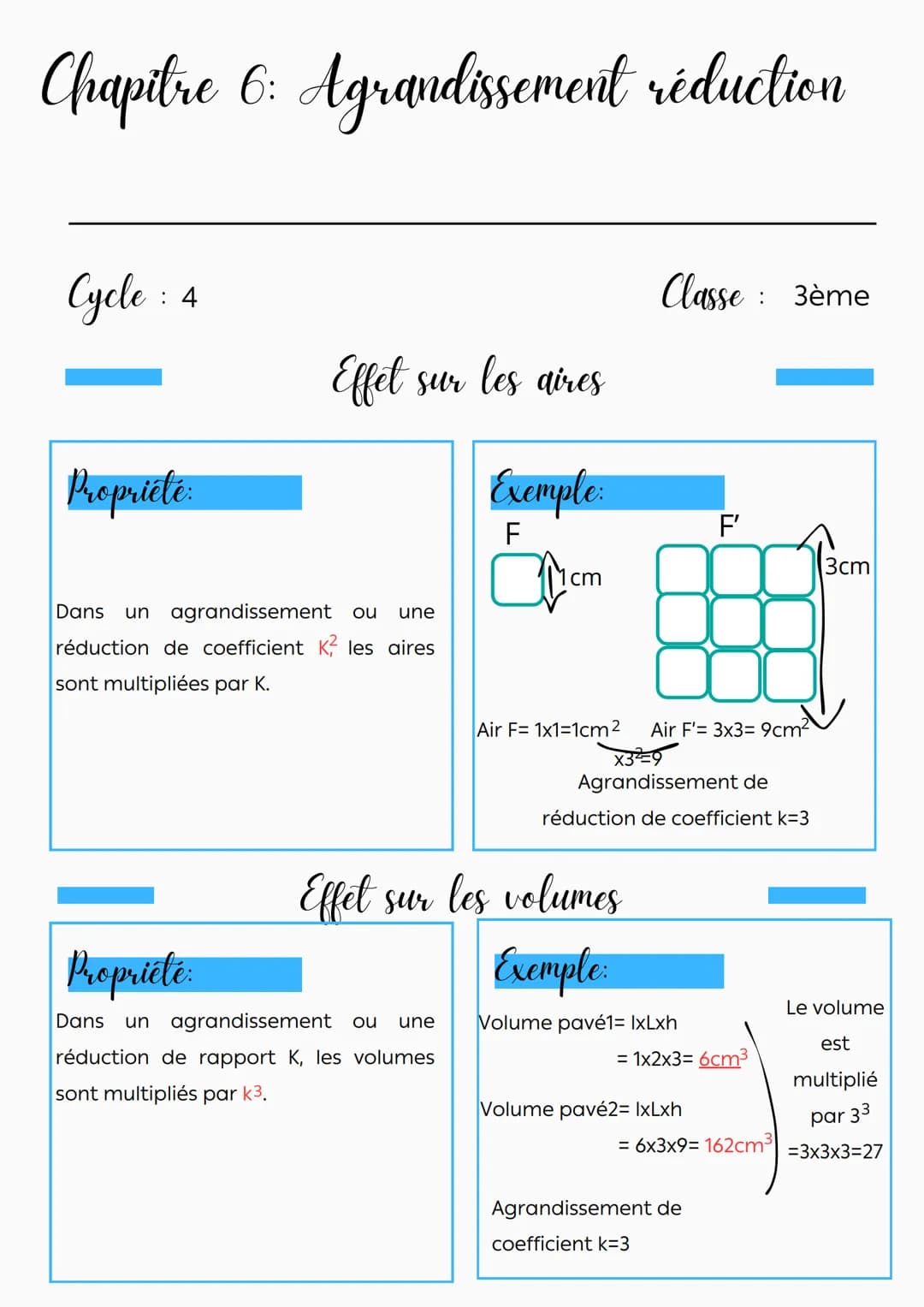 Chapitre 6: Agrandissement réduction
Cycle : 4
:
Classe 3ème
Agrandissement réduction
• Un objet est un agrandissement ou une réduction d'un