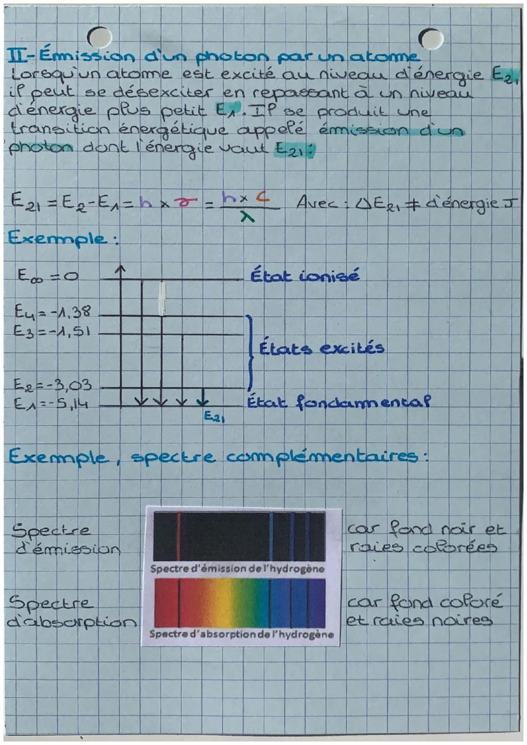 PHYSIQUE-CHP 17
SPÉ
O
Définition: Une onde électromagnétique
c'est la propagation d'une perturbation
C'est ondes peuvent se propager dans un