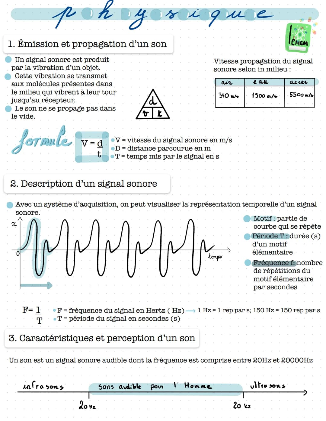 physique
1. Émission et propagation d'un son
Un signal sonore est produit
par la vibration d'un objet.
Cette vibration se transmet
aux moléc