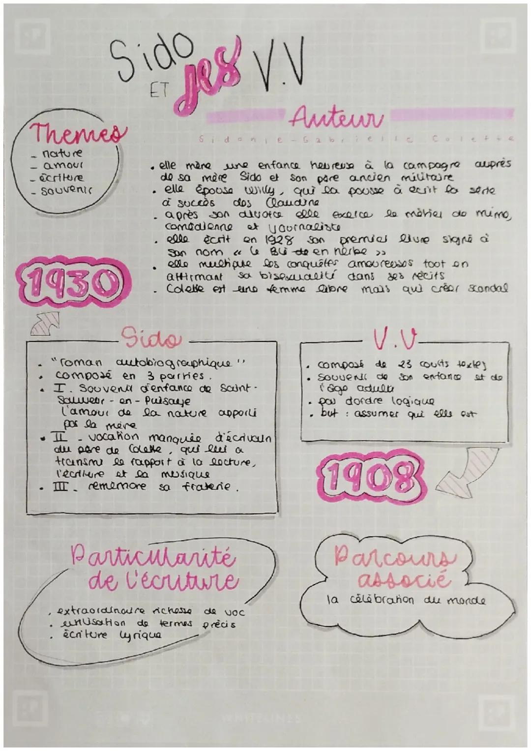 Themes
- nature
- amour
- écriture
- Souvenir

1930
ET 188
V.V

Auteur
Sidonie-Gabrielle Colette

- elle mère une enfance heureuse à la camp