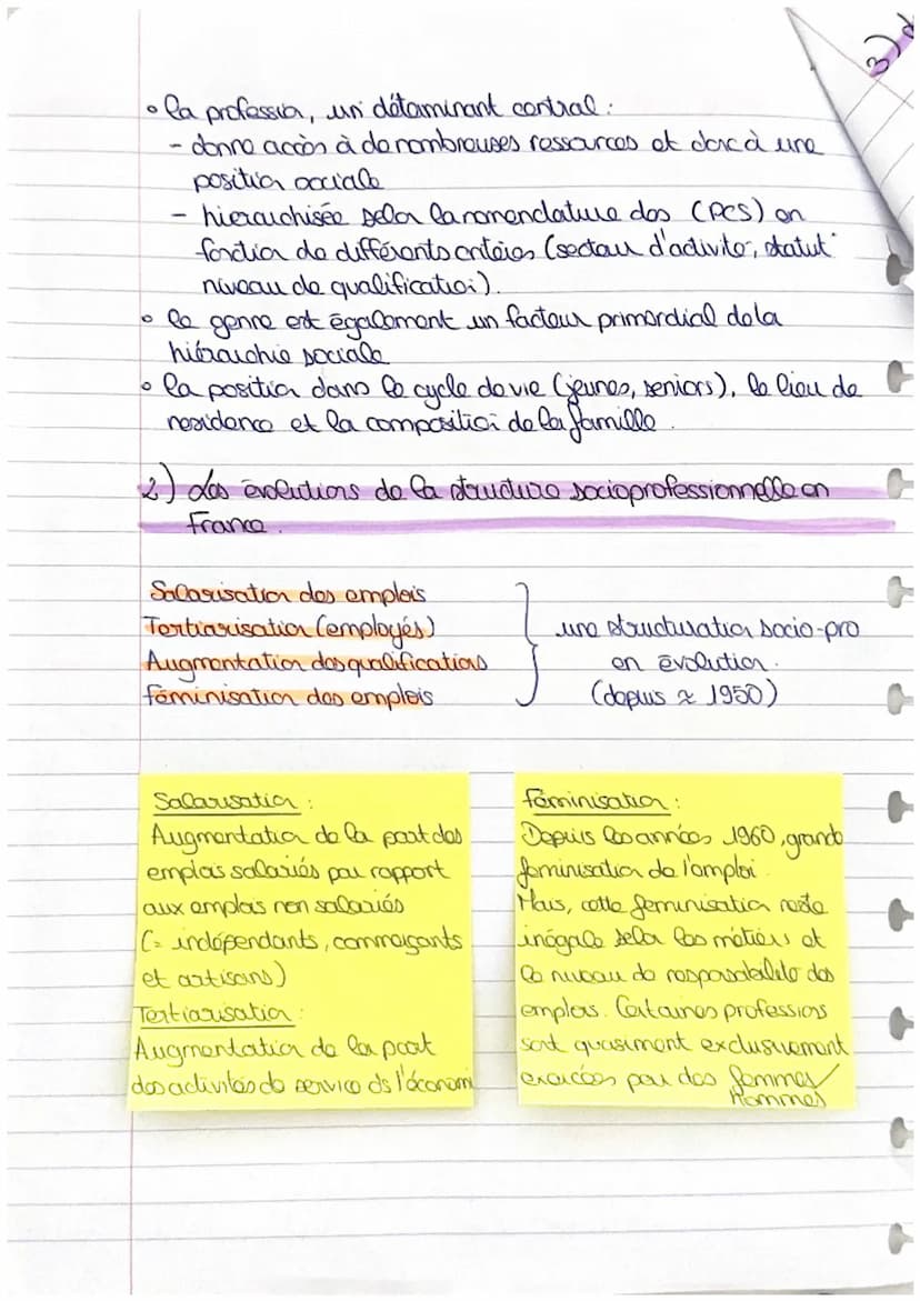 CHAPITRE 2 La druduation de l'espace
(1) Quels sont loo factours
de structuration et de
hierarchisation de
l'espace sociale ?
Social
2) Quel