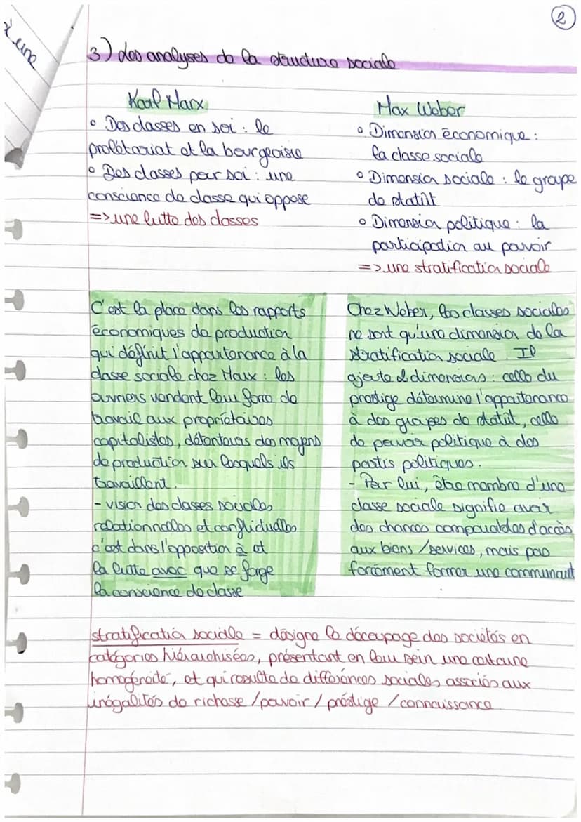 CHAPITRE 2 La druduation de l'espace
(1) Quels sont loo factours
de structuration et de
hierarchisation de
l'espace sociale ?
Social
2) Quel