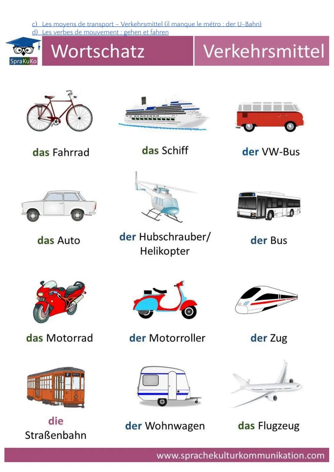 FICHES DE RÉVISION
CERTIFICATION ALLEMAND - 2021

10 MARS 2021

BONNE CHANCE POUR LES
REVISIONS! 1.
La prononciation
Ce que vous devez savoi