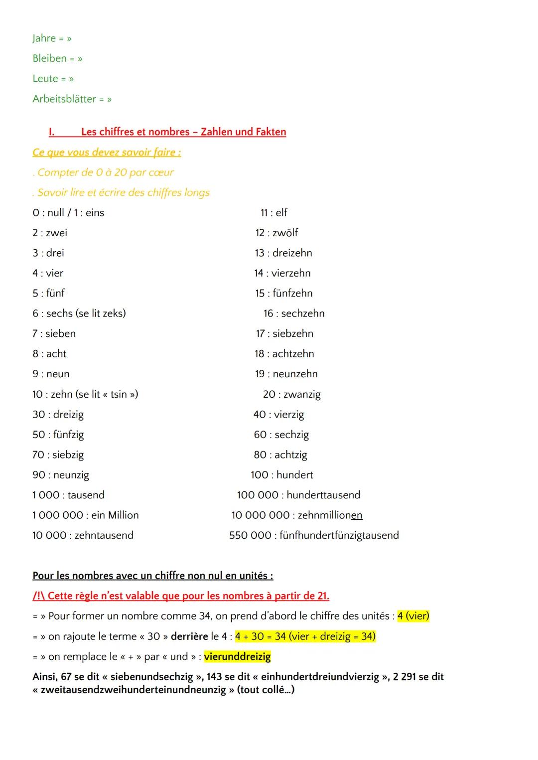 FICHES DE RÉVISION
CERTIFICATION ALLEMAND - 2021

10 MARS 2021

BONNE CHANCE POUR LES
REVISIONS! 1.
La prononciation
Ce que vous devez savoi