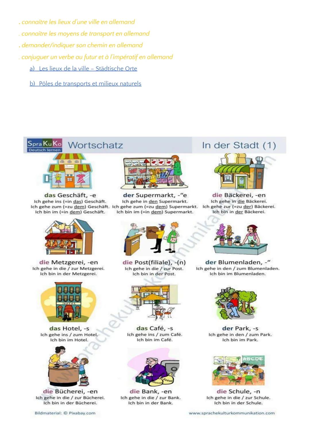 FICHES DE RÉVISION
CERTIFICATION ALLEMAND - 2021

10 MARS 2021

BONNE CHANCE POUR LES
REVISIONS! 1.
La prononciation
Ce que vous devez savoi