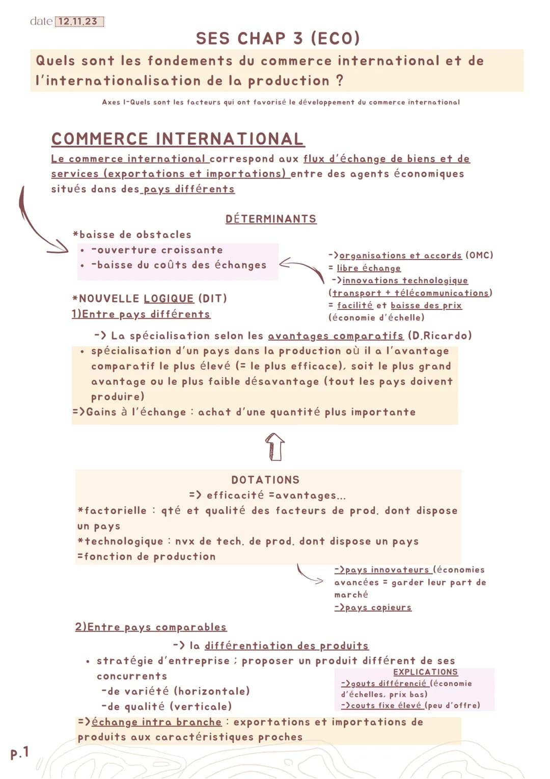 P.1
date 12.11.23
SES CHAP 3 (ECO)
Quels sont les fondements du commerce international et de
l'internationalisation de la production ?
Axes 