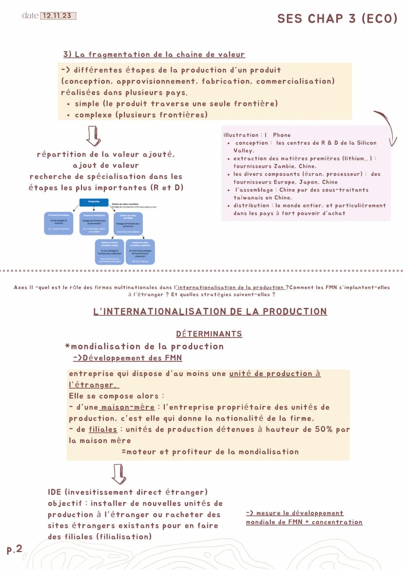 P.1
date 12.11.23
SES CHAP 3 (ECO)
Quels sont les fondements du commerce international et de
l'internationalisation de la production ?
Axes 