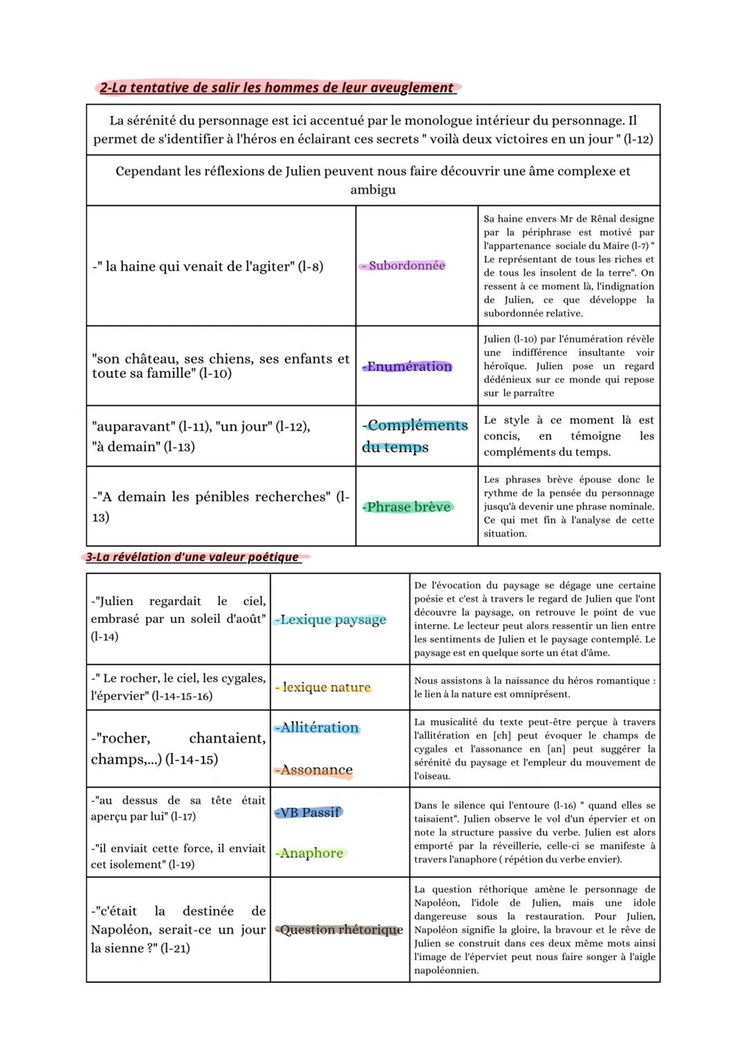 "Extrait Le Rouge et le Noir"
LIVRE 1 CHAPITRE 10 / LIGNE 1-21
INTRODUCTION :
Le texte étudié appartient au chapitre 10. livre 1, du roman d