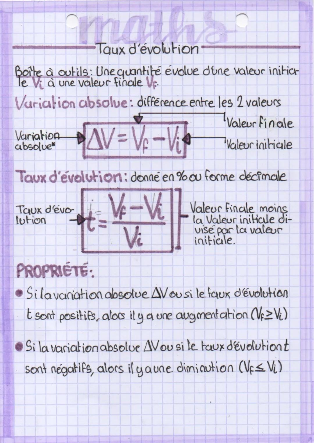 # maths

Taux d'évolution

Boite à outils: Une quantité évolue d'une valeur initia
le Vi à une valeur finale Ve

Variation absolue: différen