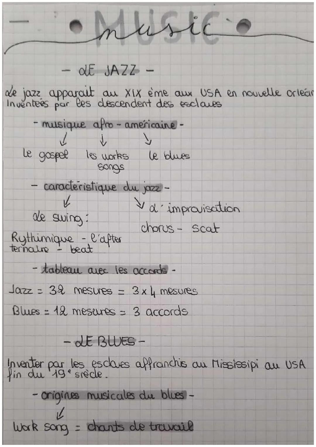 Les Musiques Afro-Américaines : Essentiels pour le Bac