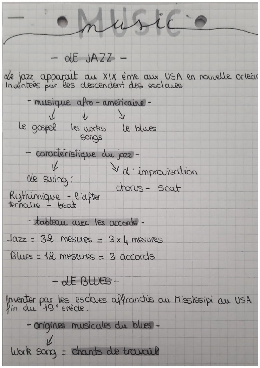 music
- LE JAZZ -
de jazz apparait au XIX ème aux USA en nouvelle orlear
Inventees les descendent des esclaves
par
-
musique afro-americaine