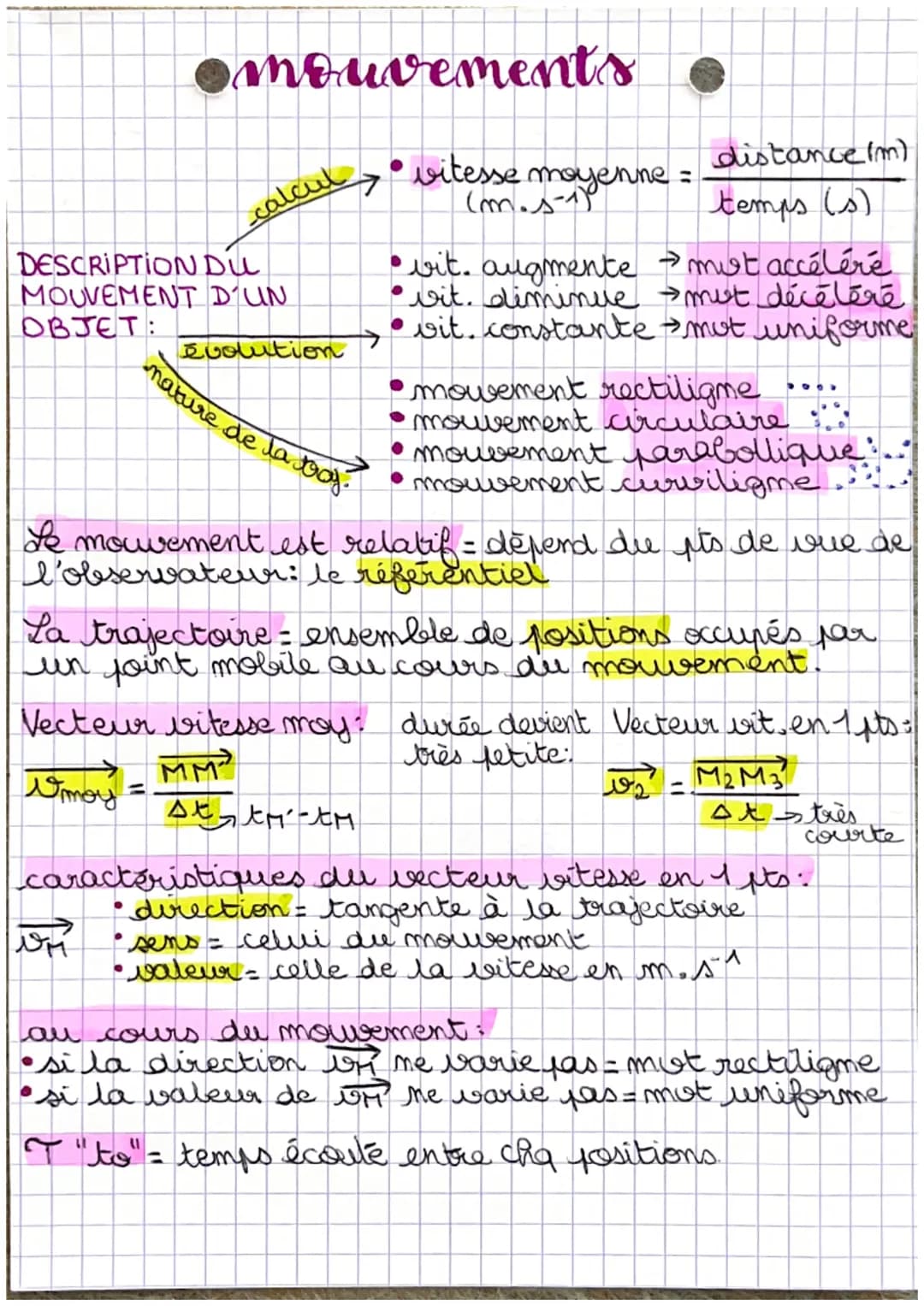 omouvements
DESCRIPTION DU
MOUVEMENT D'UN
OBJET:
calcul
évolution
سعد
nature de la baj.
=
Le mouvement est relatif
l'observateur: le référen