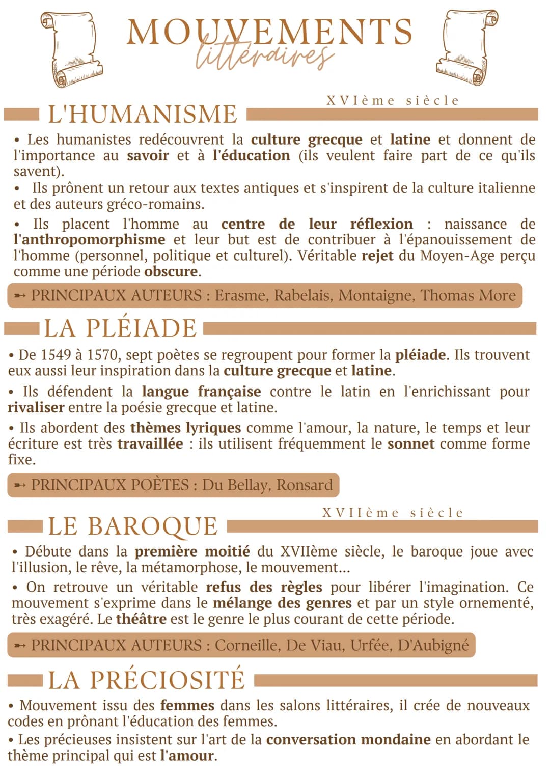 MOUVEMENTS
littéraires
L'HUMANISME
• Les humanistes redécouvrent la culture grecque et latine et donnent de
l'importance au savoir et à l'éd