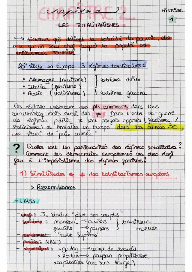 Know Histoire: les totalitarismes  thumbnail