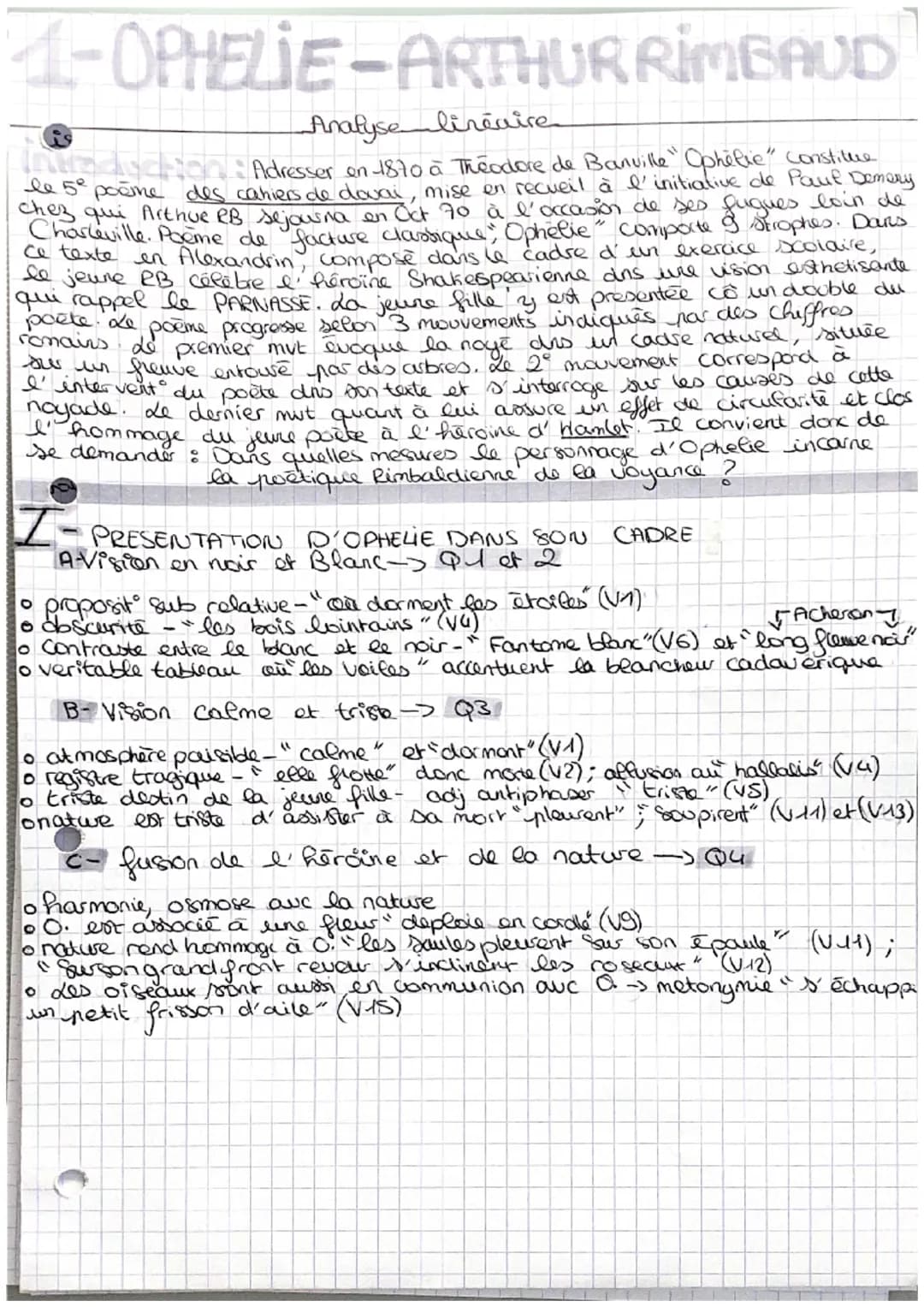 1-OPHELIE-ARTHUR RIMBAUD
Analyse linéaire
Introduction: Adresser on 1870 a Theodore de Banville " Ophélie" constitue
le 5° poème des cahiers