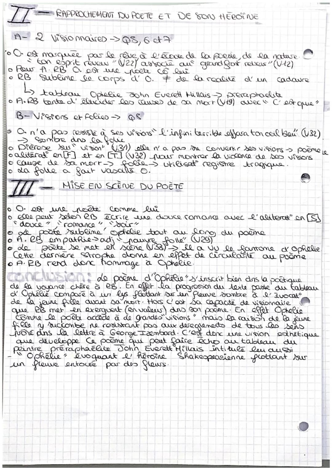 1-OPHELIE-ARTHUR RIMBAUD
Analyse linéaire
Introduction: Adresser on 1870 a Theodore de Banville " Ophélie" constitue
le 5° poème des cahiers