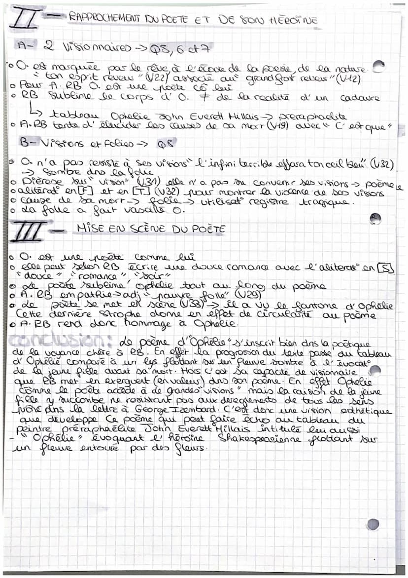 1-OPHELIE-ARTHUR RIMBAUD
Analyse linéaire
Introduction: Adresser on 1870 a Theodore de Banville " Ophélie" constitue
le 5° poème des cahiers