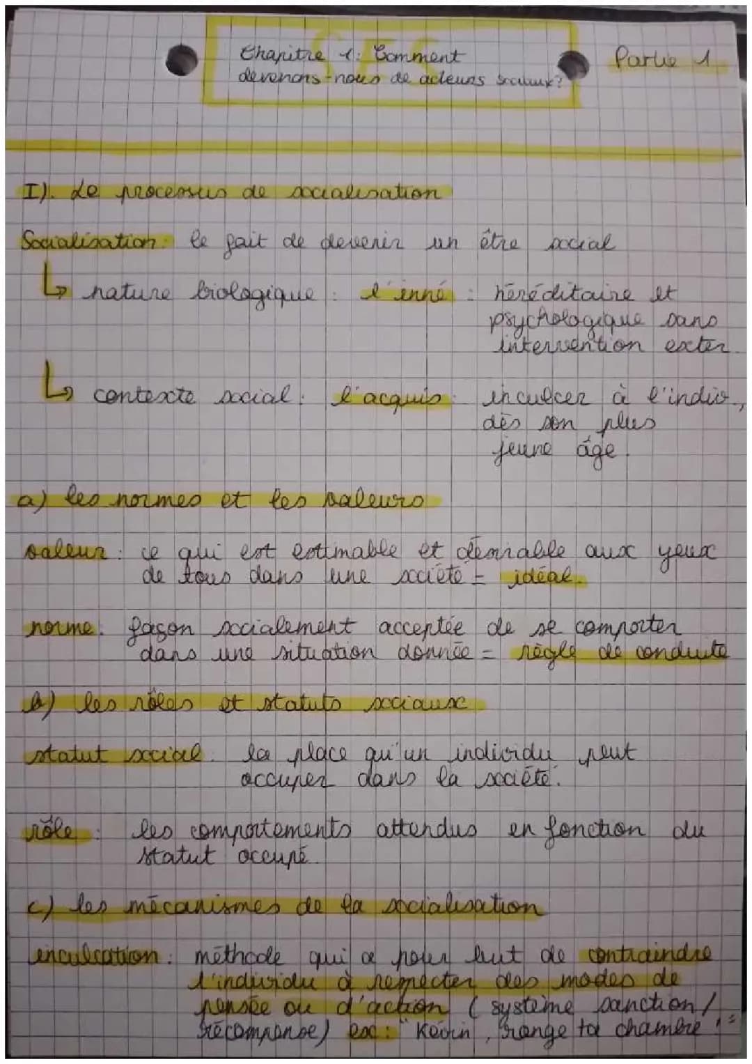 Découvre le Schéma du Processus de Socialisation et les Étapes Essentielles!
