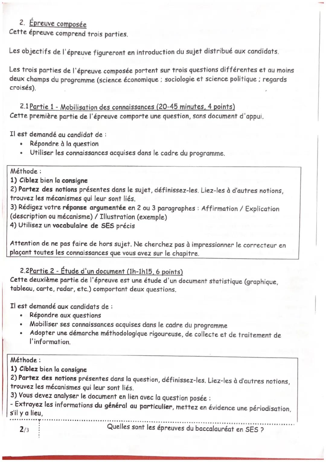 Méthode Épreuve composée 
