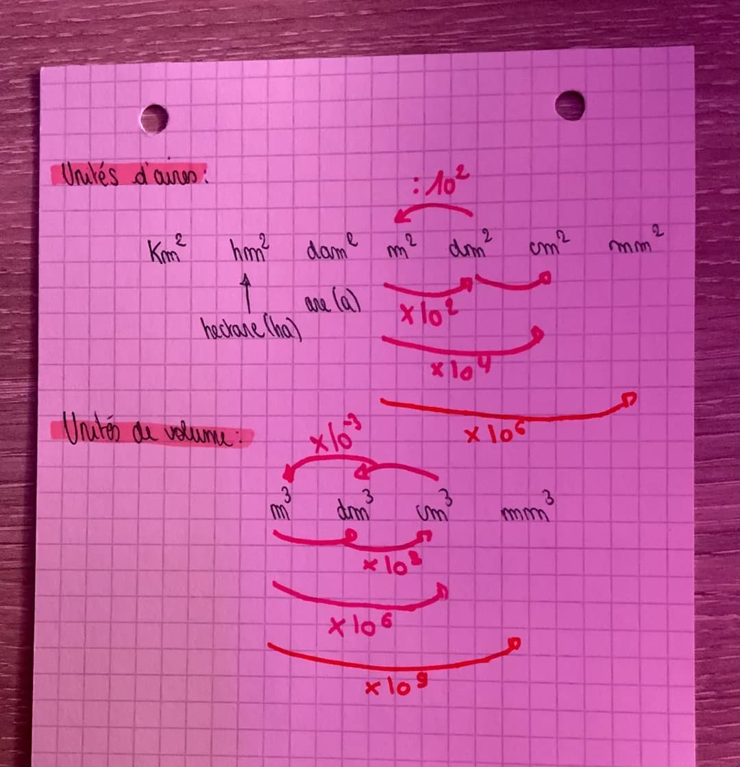 Ruissance et molation scientifique
-definition et Regle de calcul
3-3-1
32 33 1
31 ^
32
3% 31
DEF:
3-3
32.
3x3-9
=
3³ = 27
A
azaxaxa
In fact