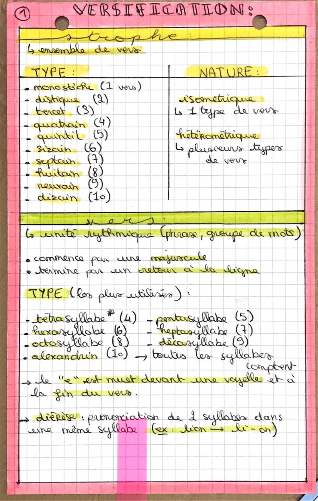 1
VERSIFICATION:
4 ensemble de vers
B
trophe
TYPE :
monostiche (1 vers)
distique (2)
tercet (3)
quatrain (4)
-
quintil (5)
Sizcuin (6)
•sept