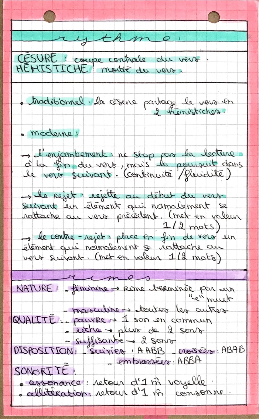 1
VERSIFICATION:
4 ensemble de vers
B
trophe
TYPE :
monostiche (1 vers)
distique (2)
tercet (3)
quatrain (4)
-
quintil (5)
Sizcuin (6)
•sept