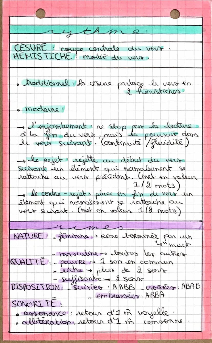 1
VERSIFICATION:
4 ensemble de vers
B
trophe
TYPE :
monostiche (1 vers)
distique (2)
tercet (3)
quatrain (4)
-
quintil (5)
Sizcuin (6)
•sept