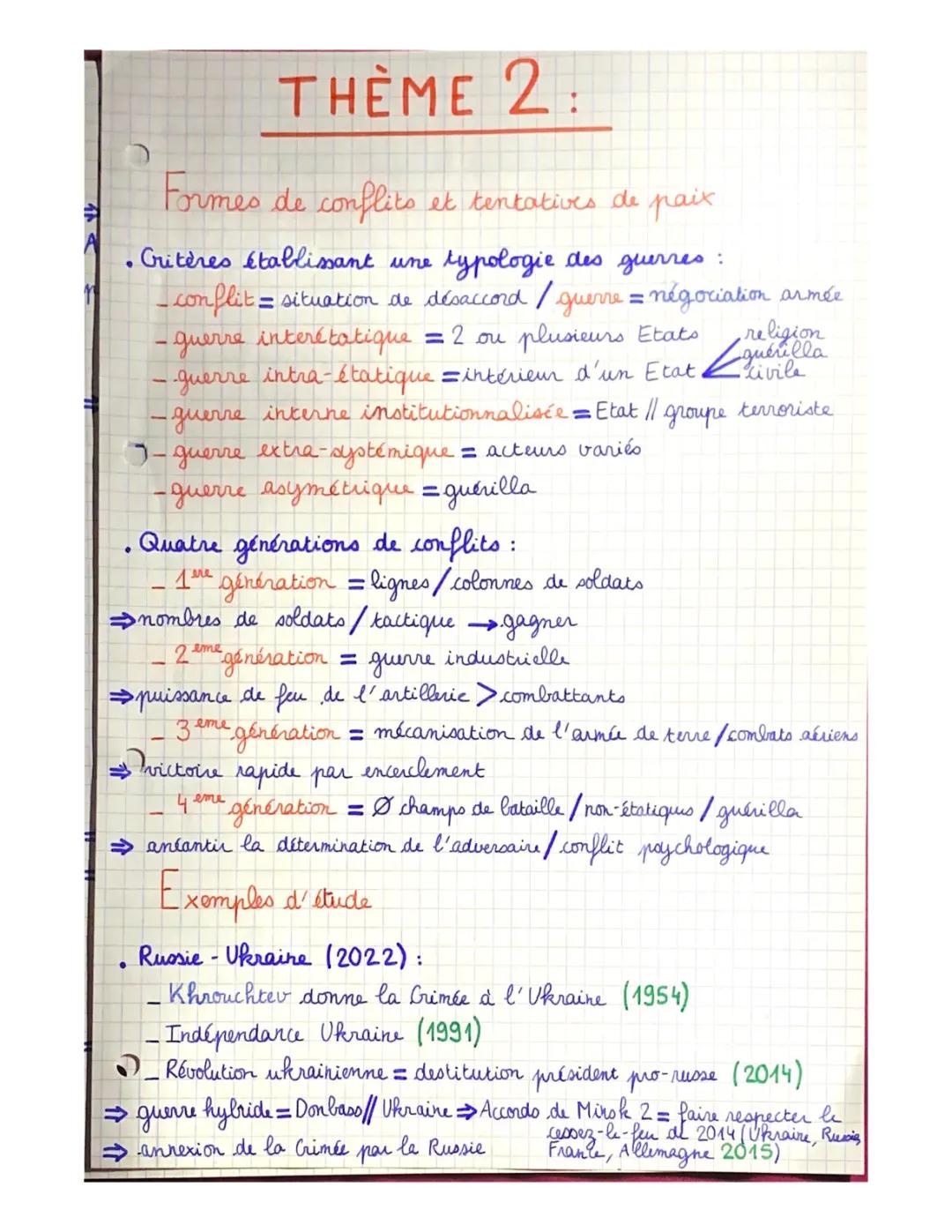 Comprendre les Guerres : Exemples et Définition des Conflits Intra-Étatiques et Inter-Étatiques