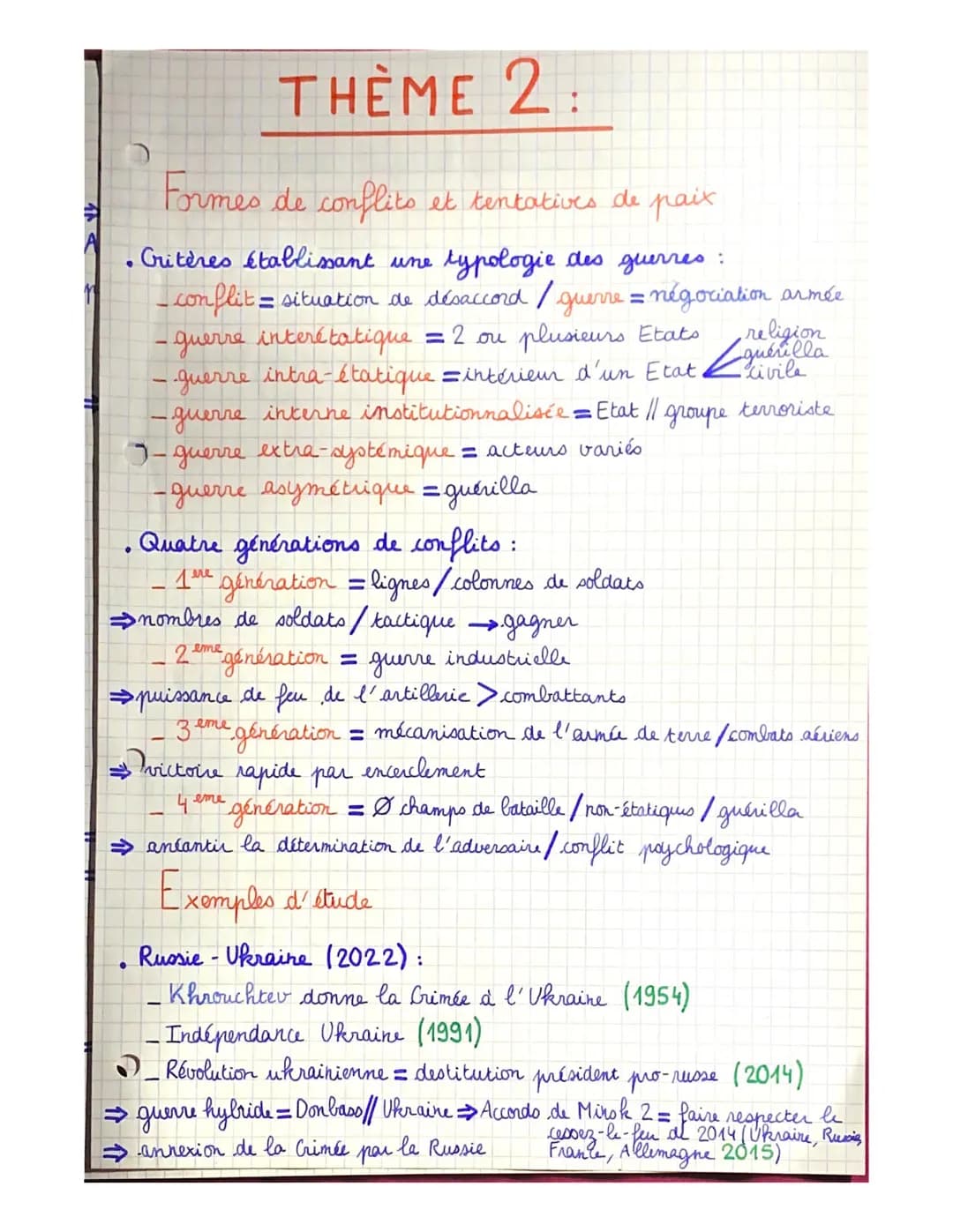 THÈME 2:
Formes de conflits et tentatives de paix
• Critères établissant une
typologie des guerres :
- conflit = situation de désaccord / gu