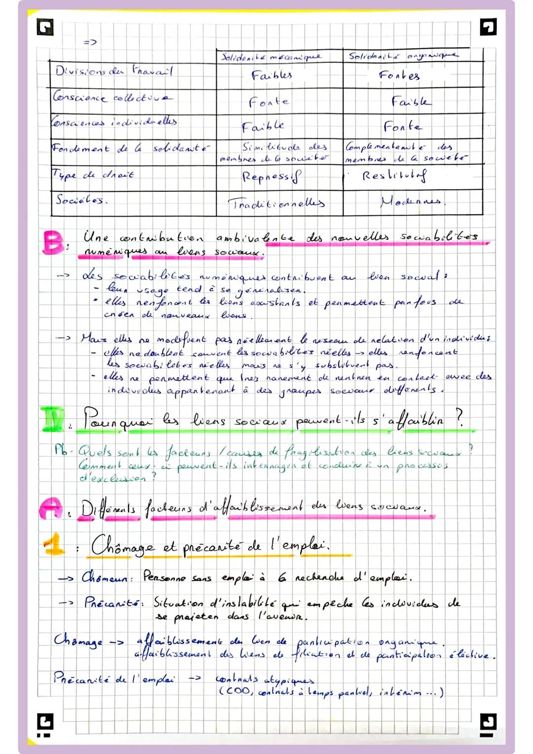 SES. Chapitne 4- Construction / Evolution liens sociaux.
→Cohesion sowale. Elat d'une société au la solidarité est fonte et
où les individus