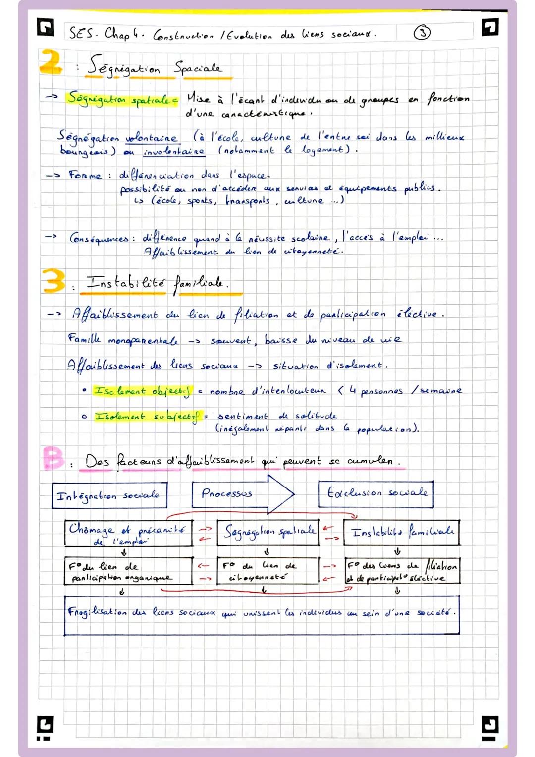SES. Chapitne 4- Construction / Evolution liens sociaux.
→Cohesion sowale. Elat d'une société au la solidarité est fonte et
où les individus