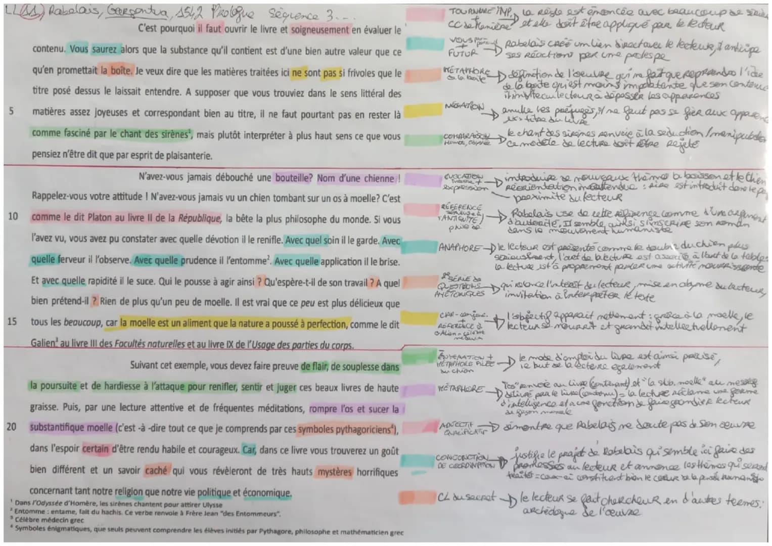 LLAM) Rabelais, Gerpontua, 154,2 Prologue sequence 3.-.
C'est pourquoi il faut ouvrir le livre et soigneusement en évaluer le
contenu. Vous 