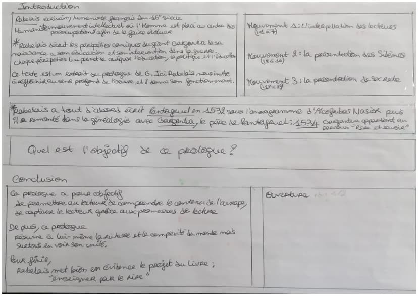 LLAM) Rabelais, Gerpontua, 154,2 Prologue sequence 3.-.
C'est pourquoi il faut ouvrir le livre et soigneusement en évaluer le
contenu. Vous 