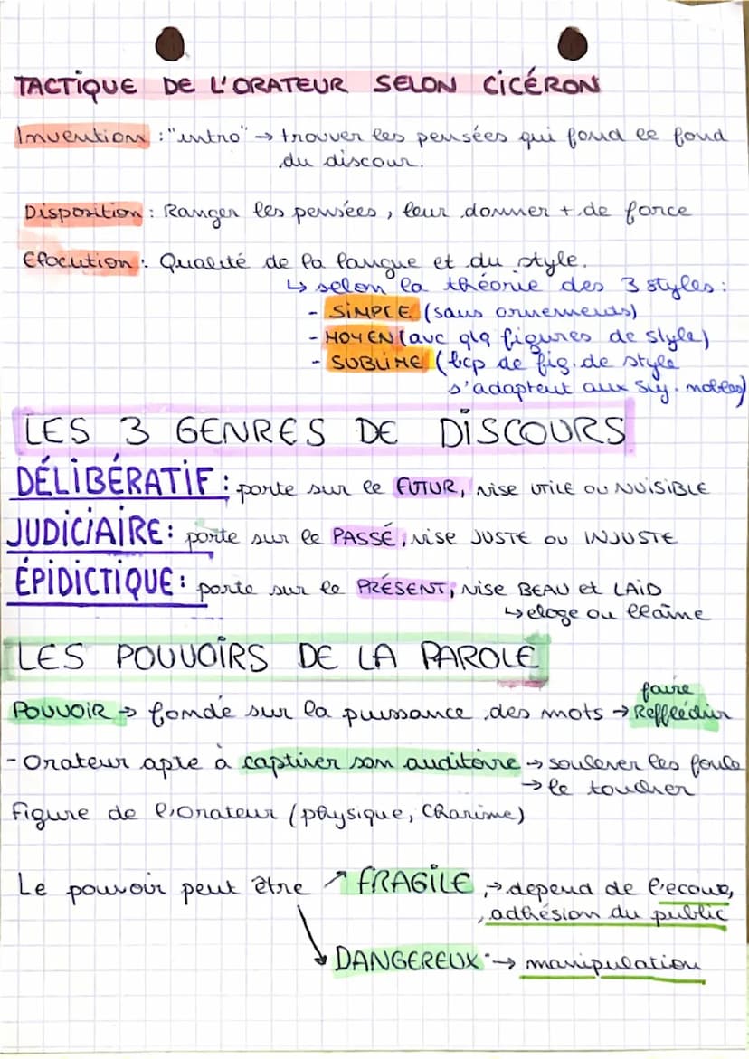 HLP
LES POUVORS DE LA PAROLE
RÉGLES DE DISPOSITIONS SELON CICÉRON:
Exonde: Introduction → attirer P'allention des auditeurs
+ introduire le 