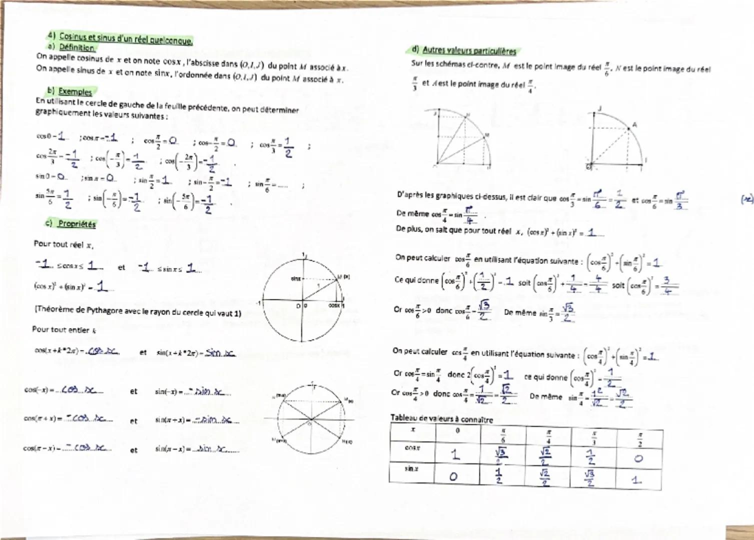 Propriété: Si M est le point du cercle trigonométrique C, image d'un nombre réelz, alors
Mest aussi le point image des réels: x+2x+4x+6. etc