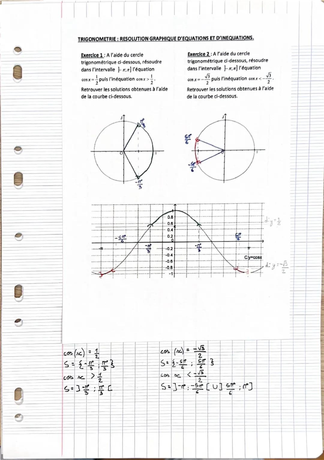 Propriété: Si M est le point du cercle trigonométrique C, image d'un nombre réelz, alors
Mest aussi le point image des réels: x+2x+4x+6. etc