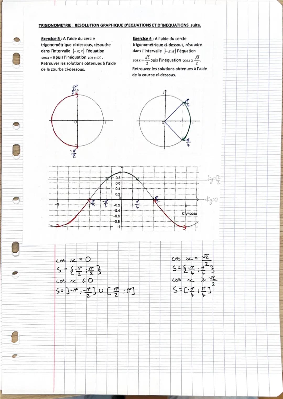 Propriété: Si M est le point du cercle trigonométrique C, image d'un nombre réelz, alors
Mest aussi le point image des réels: x+2x+4x+6. etc