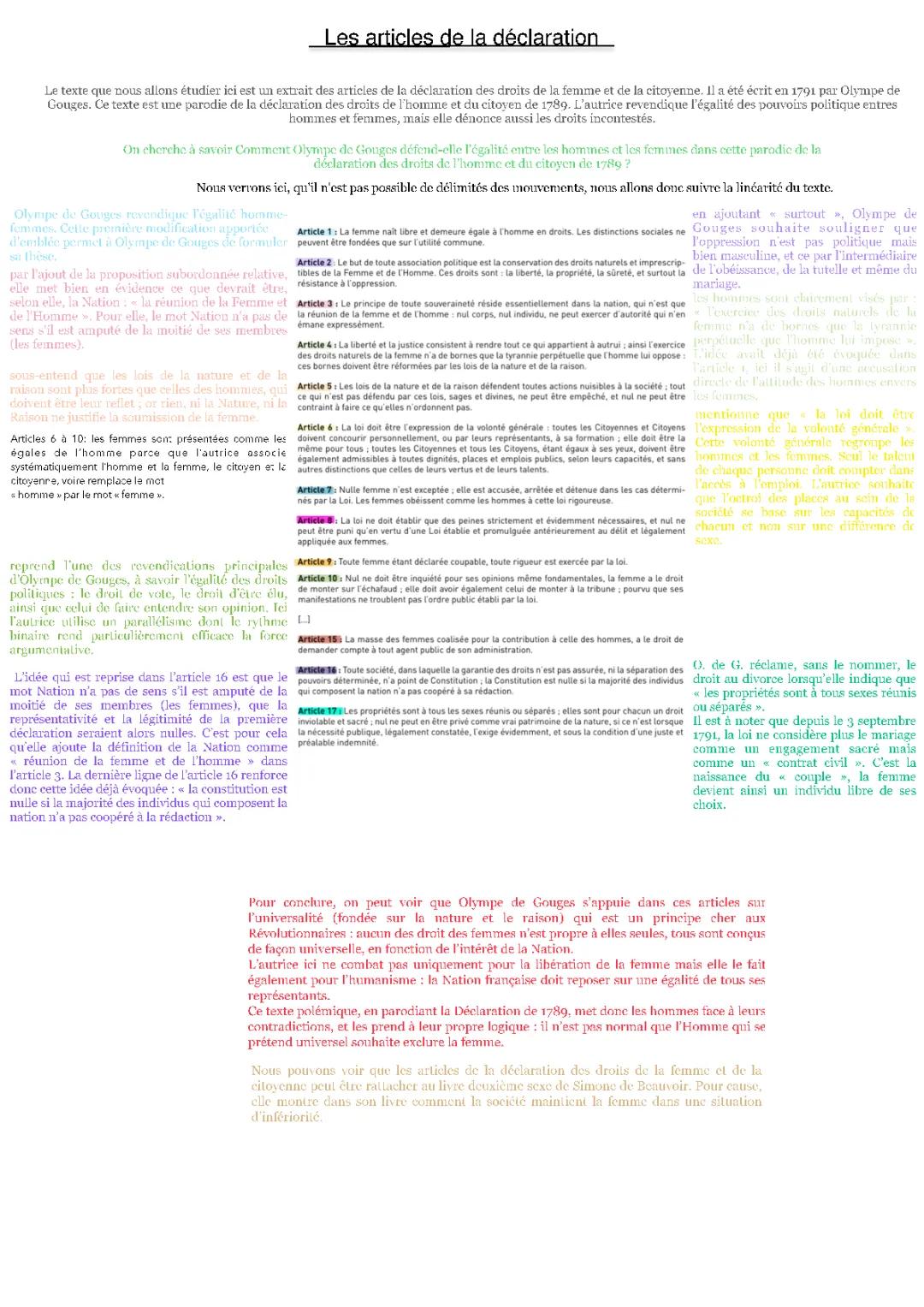 Les articles de la Déclaration des Droits de la Femme et de la Citoyenne analysés