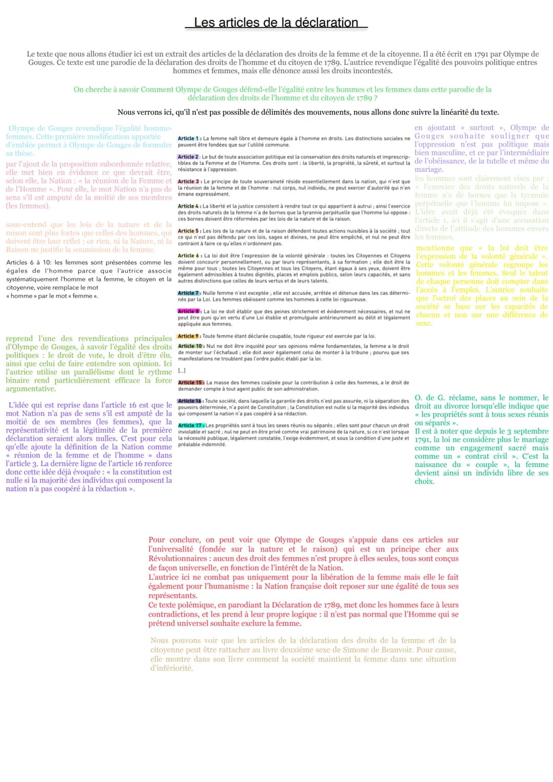 Le texte que nous allons étudier ici est un extrait des articles de la déclaration des droits de la femme et de la citoyenne. Il a été écrit