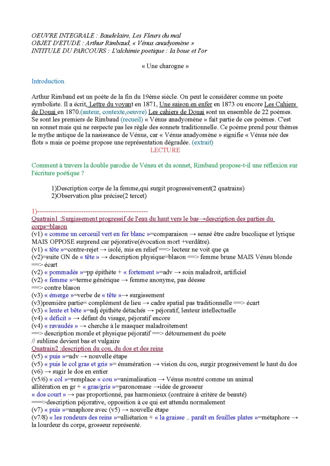 Analyse linéaire du poème 'Vénus Anadyomène' d'Arthur Rimbaud pour le bac français