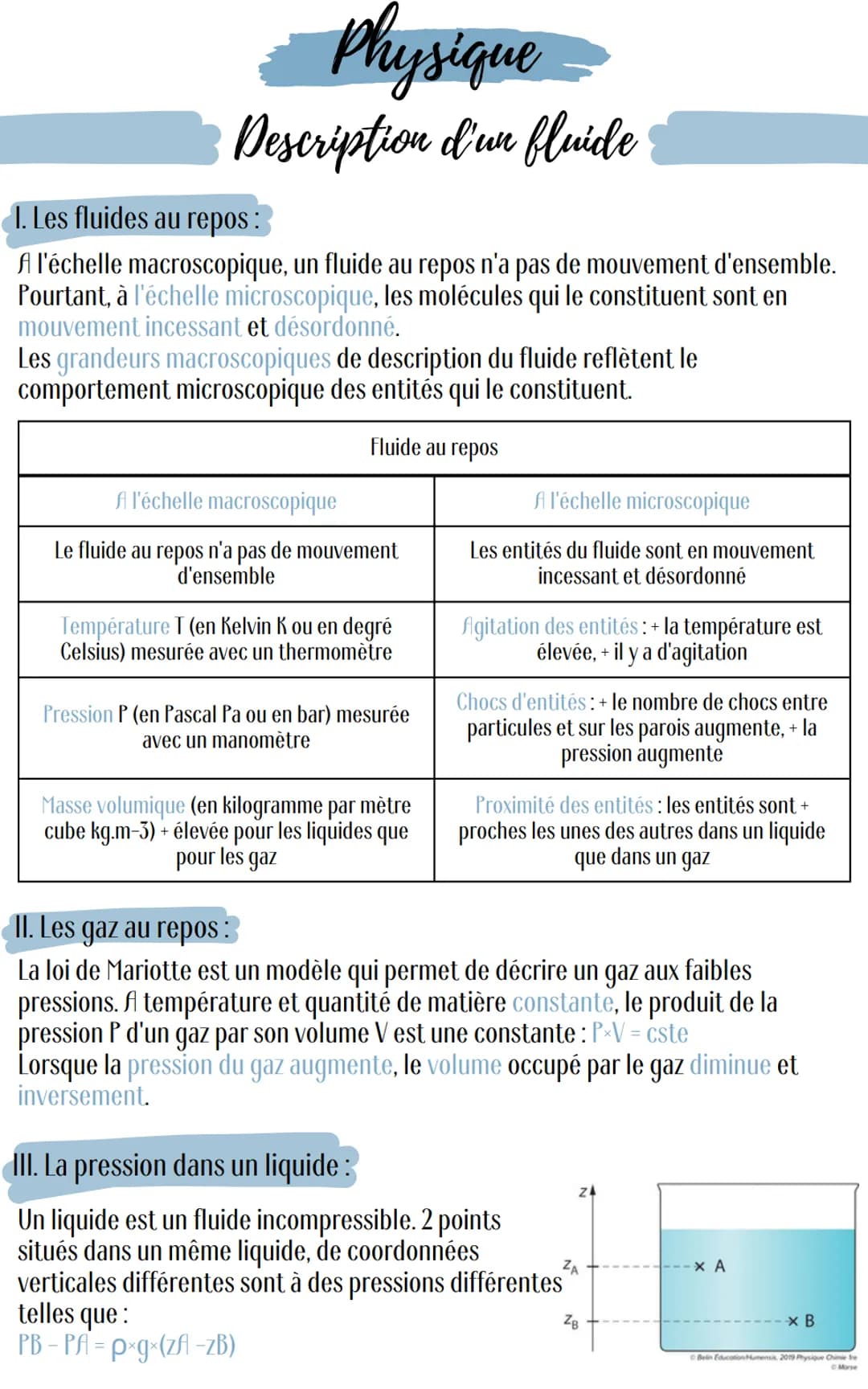 Physique
Description d'un fluide
1. Les fluides au repos :
A l'échelle macroscopique, un fluide au repos n'a pas de mouvement d'ensemble.
Po