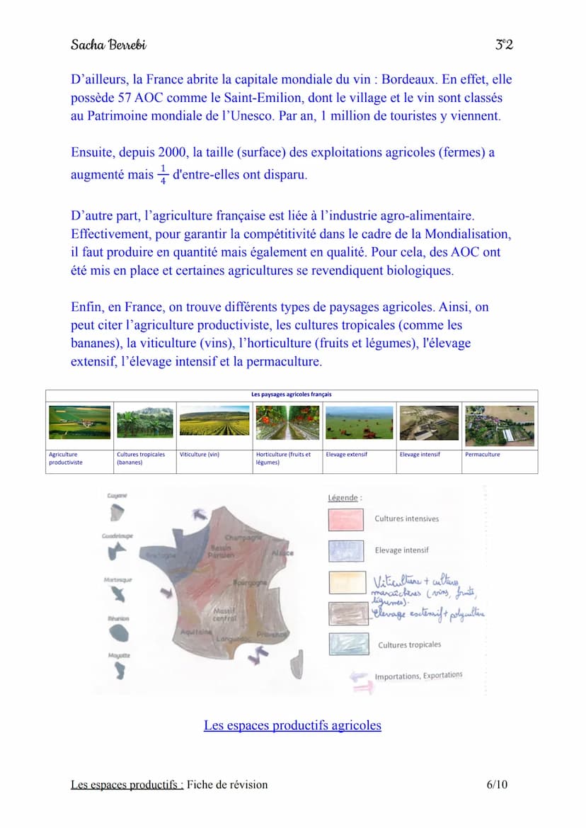 Sacha Berrebi
Introduction:
Chapitre n°2 : Les espaces productifs
Fiche de révision
En France, on trouve différents types d'espaces producti