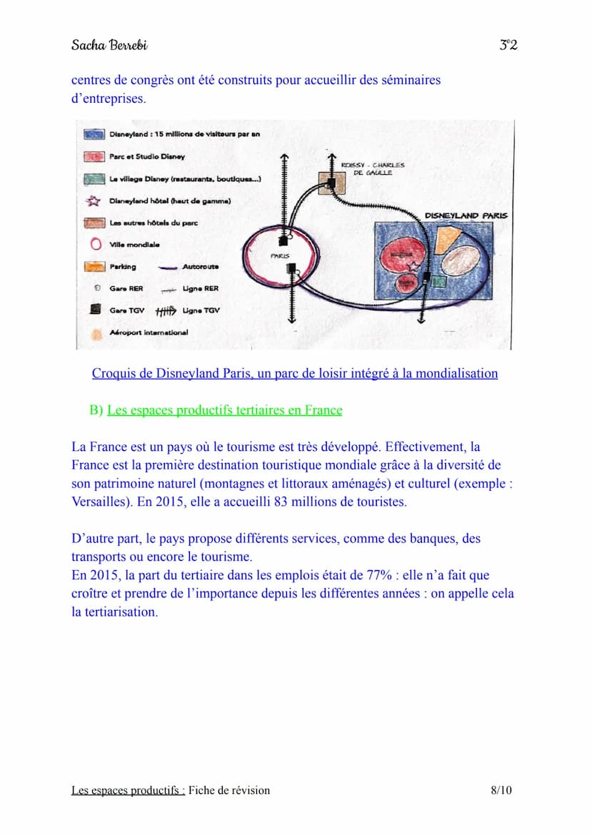 Sacha Berrebi
Introduction:
Chapitre n°2 : Les espaces productifs
Fiche de révision
En France, on trouve différents types d'espaces producti