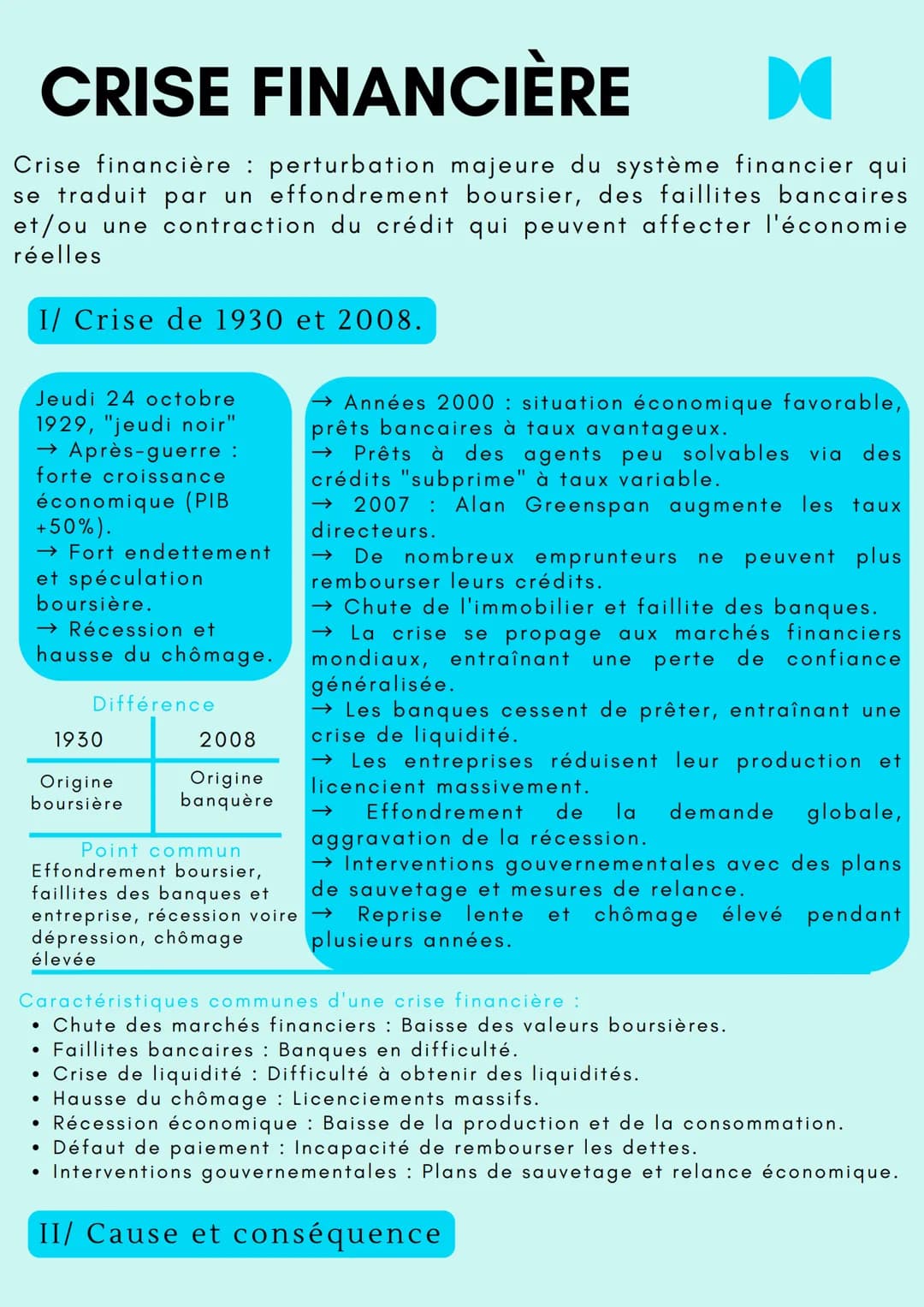 CRISE FINANCIÈRE
K
Crise financière : perturbation majeure du système financier qui
se traduit par un effondrement boursier, des faillites b