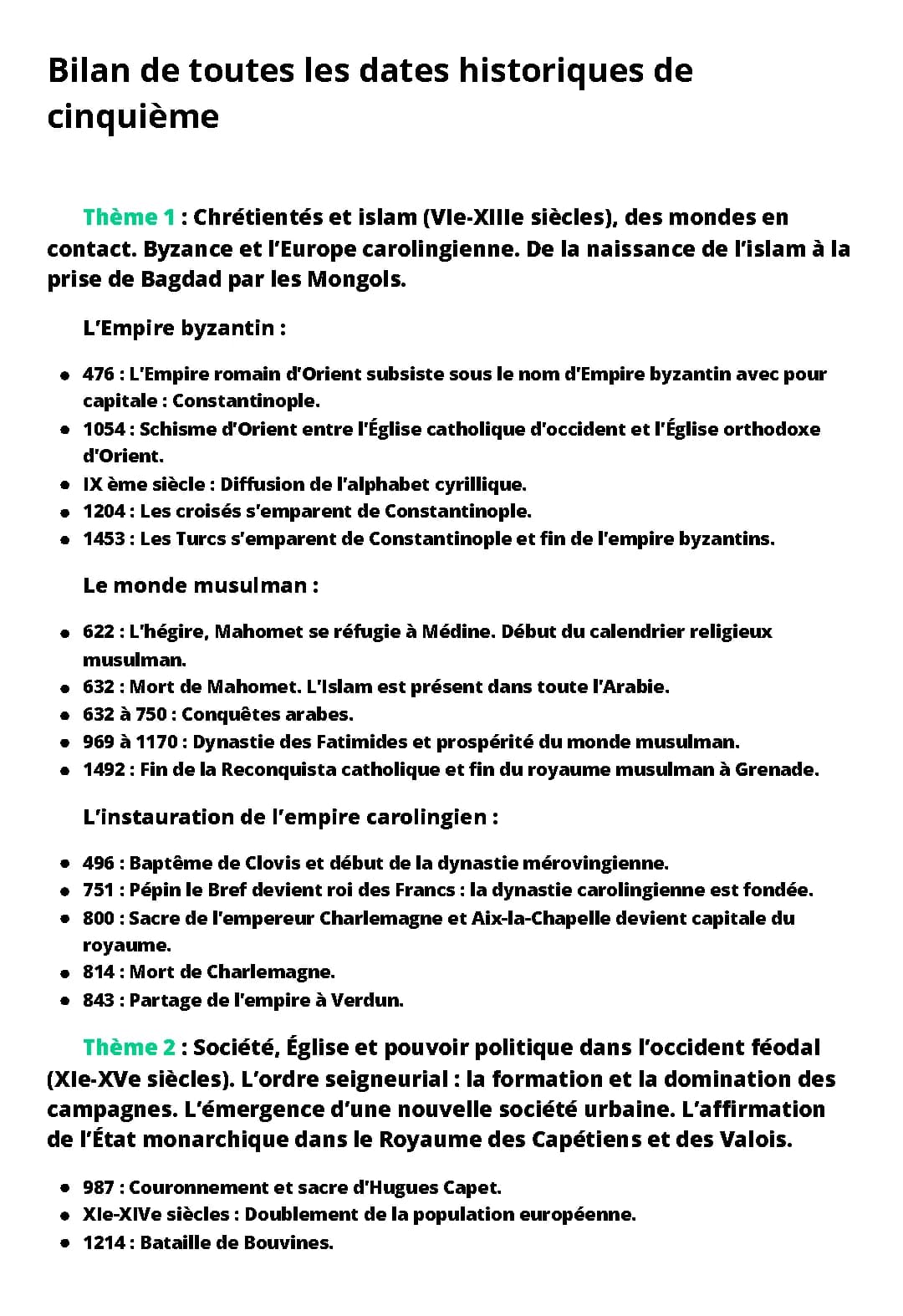 Bilan de toutes les dates historiques de cinquième